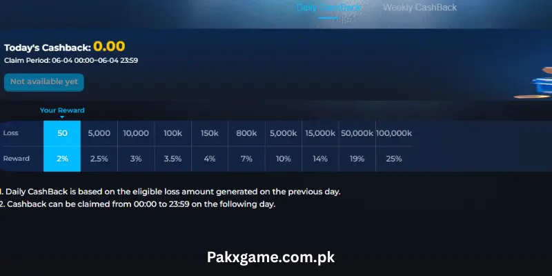 Pakx game rewards